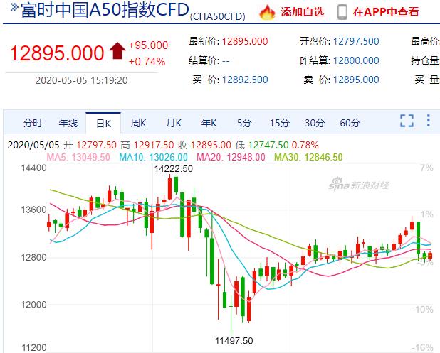 澳门今晚开特马 开奖结果走势图,澳门今晚特马开奖结果走势图分析预测