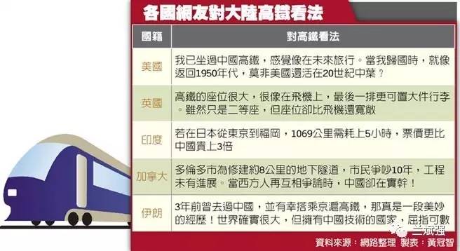 资讯 第12页