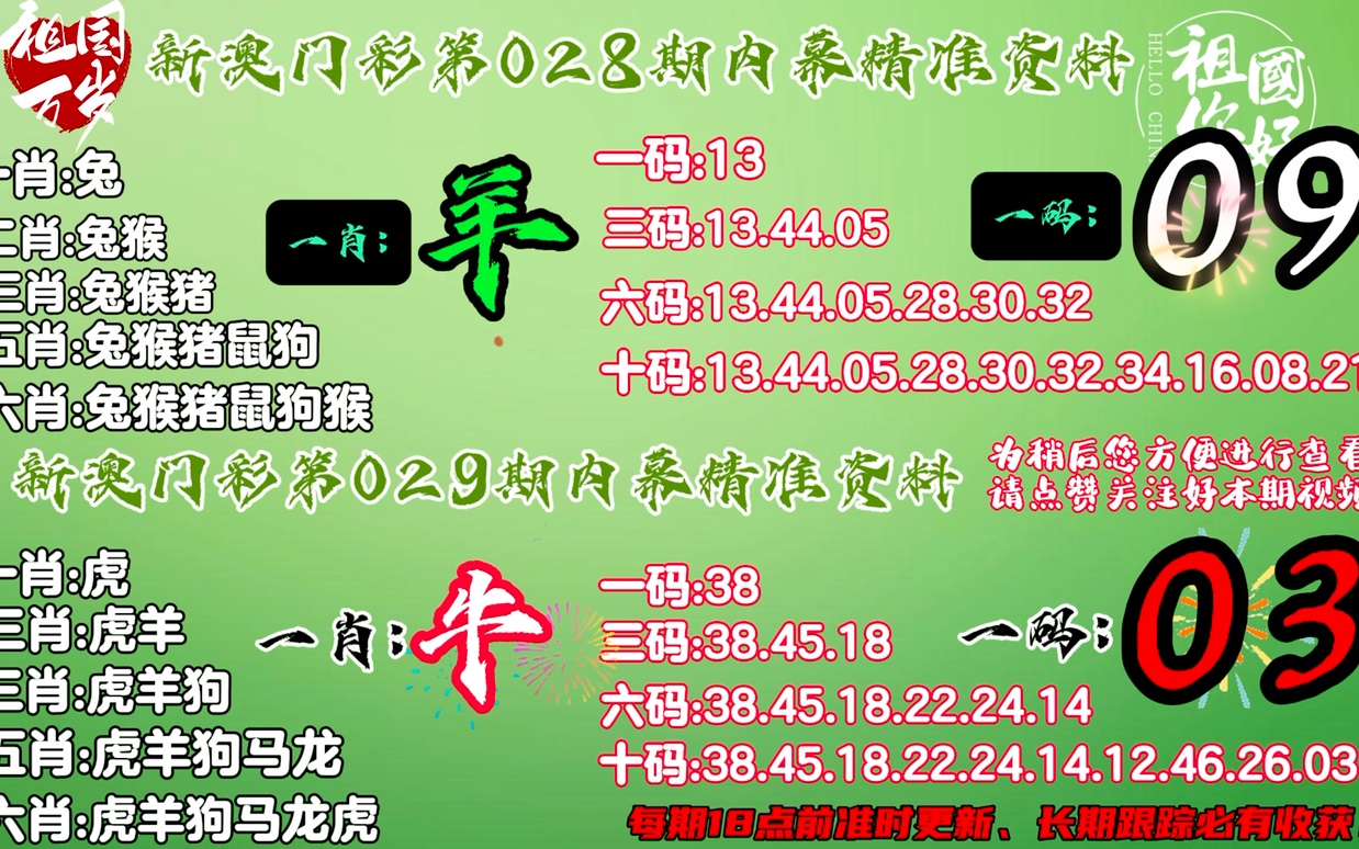 澳门平特一肖100准,澳门平特一肖100%准确预测的研究与探讨