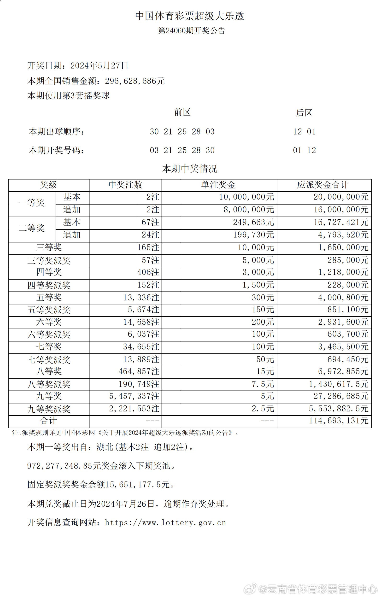 2025今晚新奥买什么,探索未来彩票奥秘，2025今晚新奥买什么？