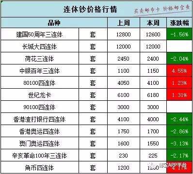 新澳门三中三码精准100%,揭秘新澳门三中三码精准预测背后的真相