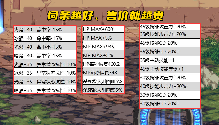 天下彩免费的资料,天下彩免费的资料，探索与解析