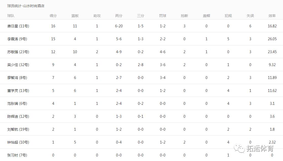 百科 第11页