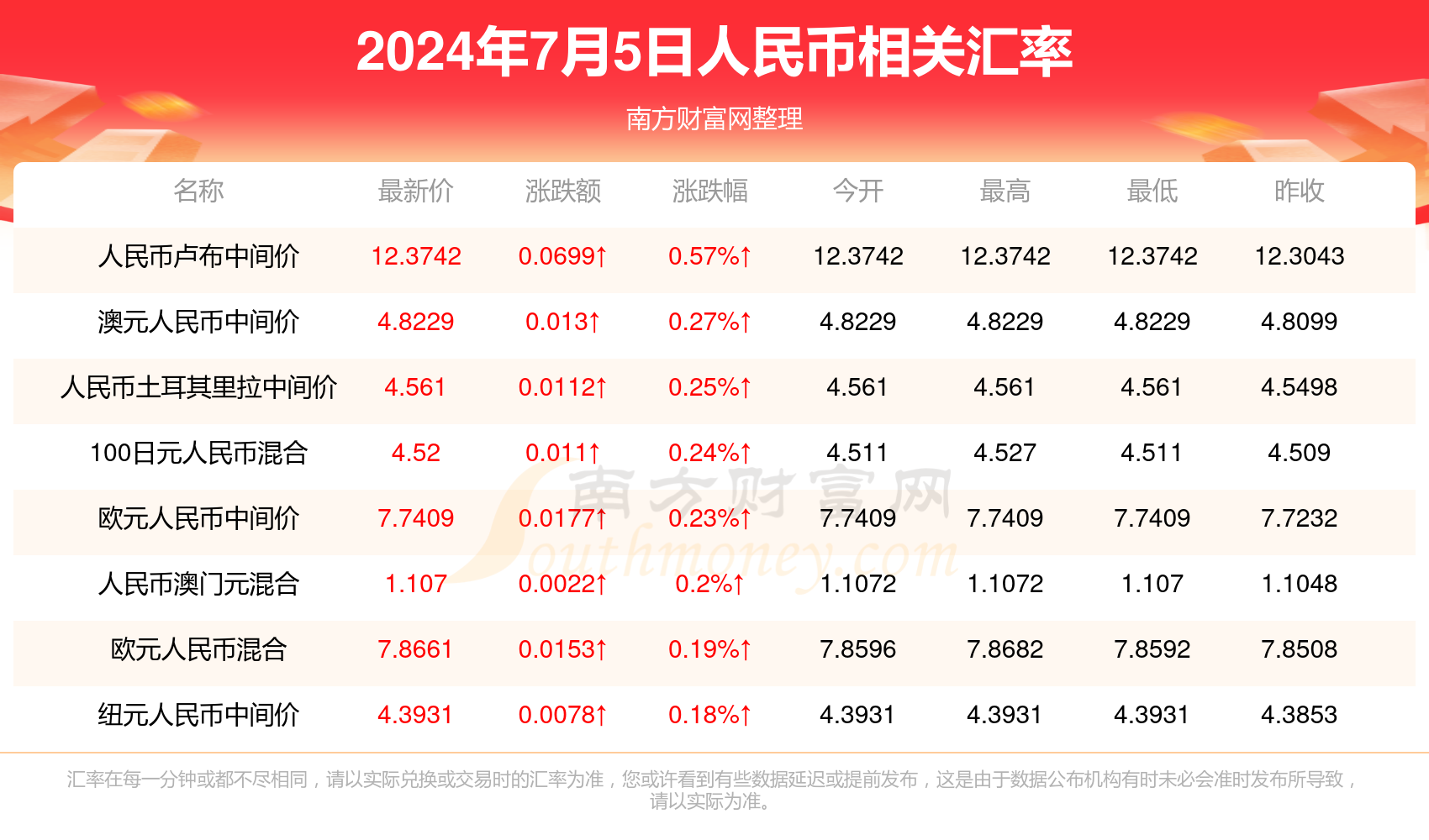 新澳门黄大仙最快开奖网站,新澳门黄大仙最快开奖网站——探索与体验
