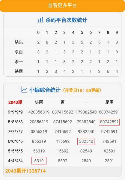焦点 第9页