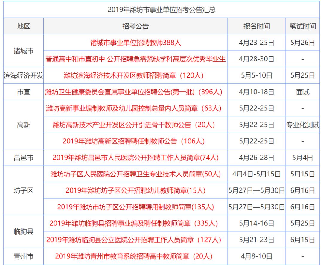 2025年正版资料免费大全最新版本亮点介绍,2025年正版资料免费大全，最新版本亮点介绍