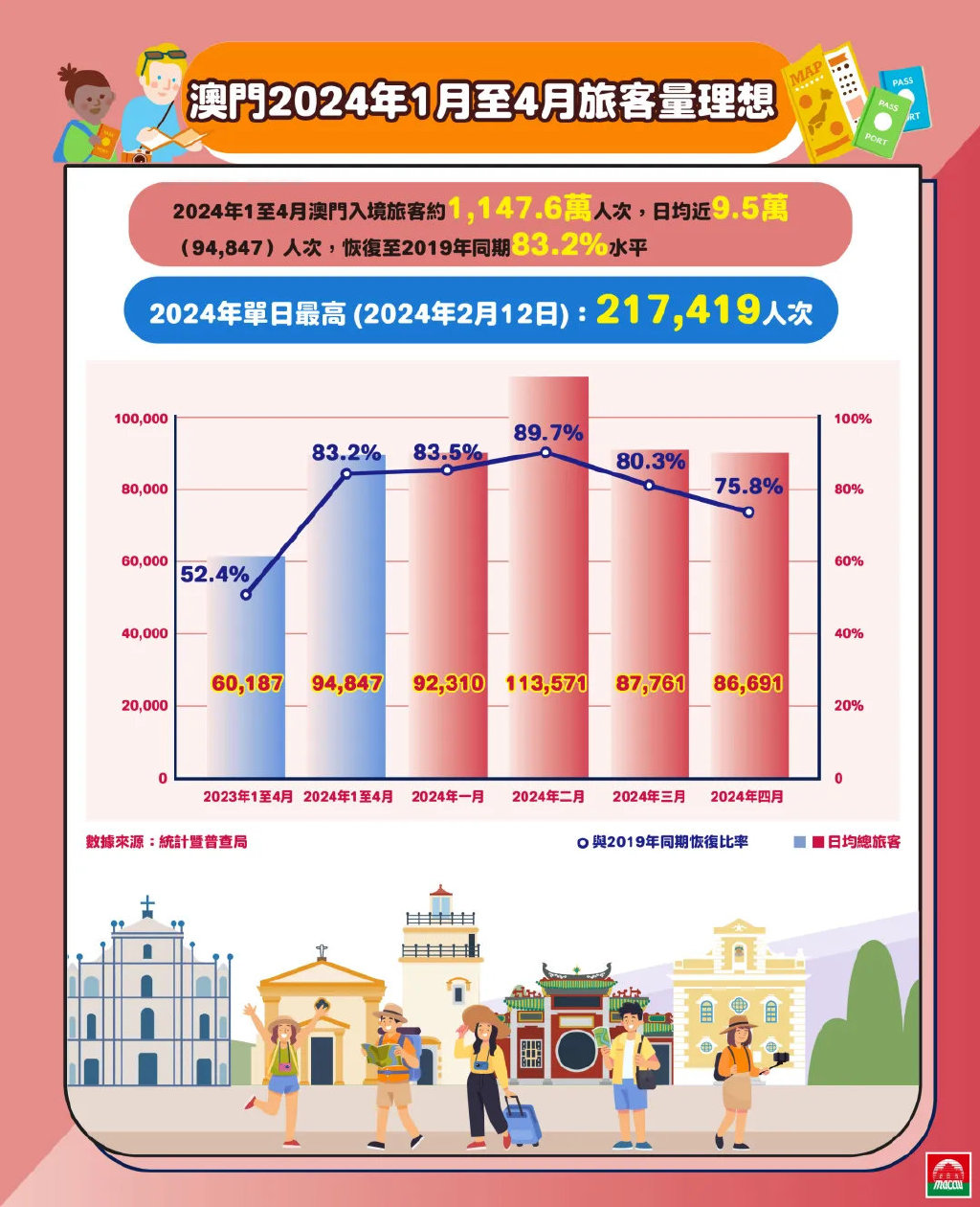 2025澳门新奥走势图,澳门新奥走势图，探索未来的机遇与挑战