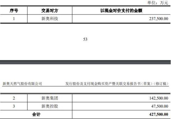 新闻 第6页