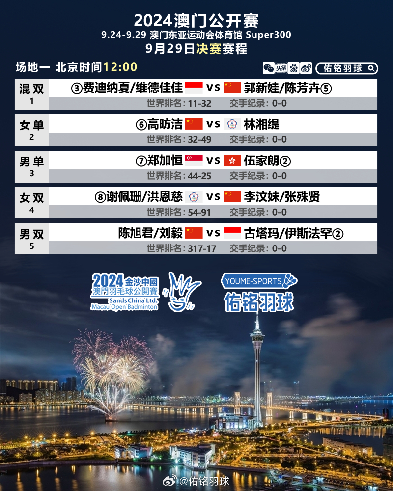 4949澳门精准免费大全2023,澳门精准免费大全2023，探索数字世界的奥秘与魅力