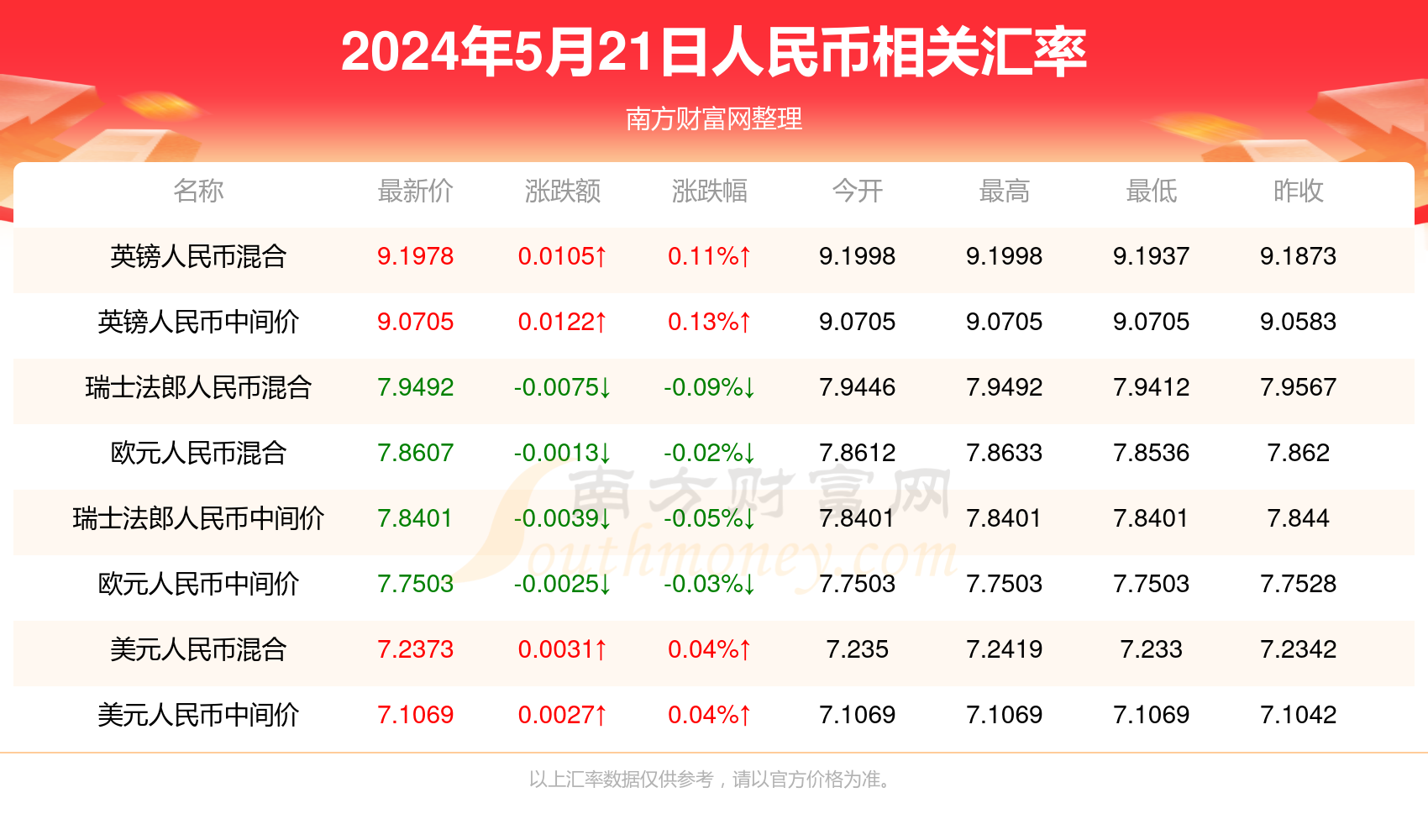 今晚新澳门开奖结果查询,今晚新澳门开奖结果查询，探索未知与理性的博弈