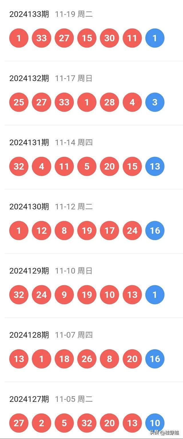 澳彩开奖结果 历史记录2025,澳彩开奖结果历史记录（XXXX年）