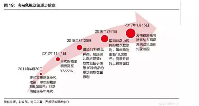 2025澳门特马今晚开奖香港,澳门特马与香港彩票，探寻未来的开奖趋势与机遇