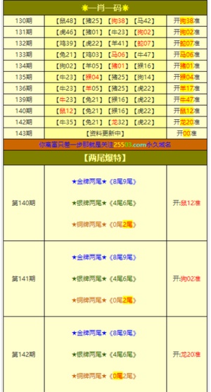 澳门一肖100准免费,澳门一肖100%准确预测，揭秘彩票背后的秘密