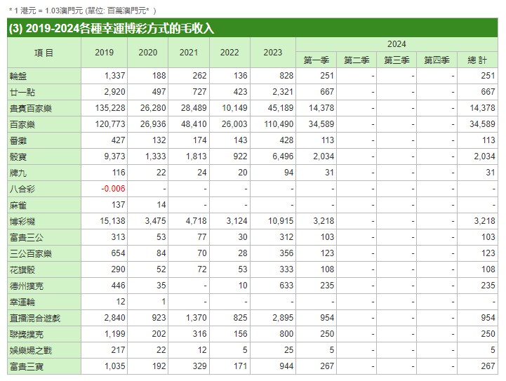 2025澳门管家婆三肖100%,澳门未来趋势预测与管家婆三肖的奥秘——探索2025年澳门三肖100%的可能性