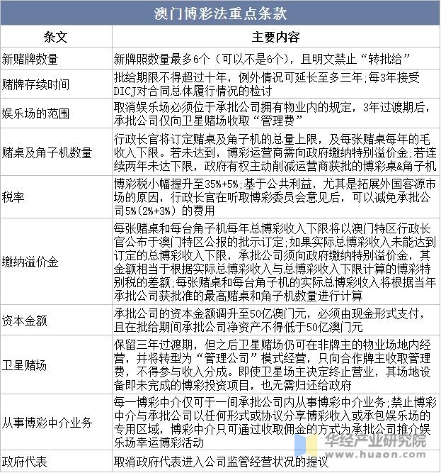 2025澳门天天开彩资料大全,澳门彩票文化深度解析，2025年天天开彩资料大全探索