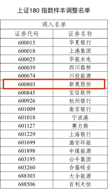 2025新奥历史开奖记录85期,揭秘新奥历史开奖记录，第85期的独特魅力与未来展望