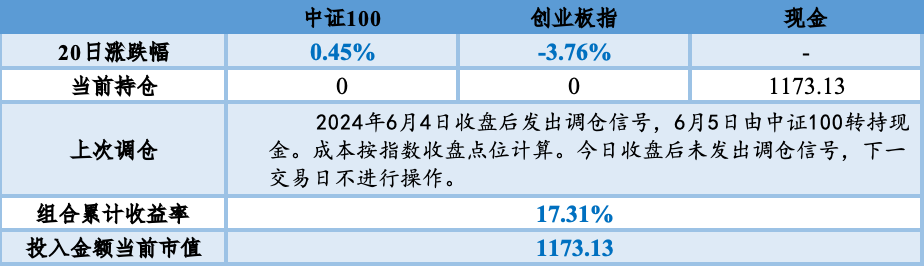 新闻 第3页