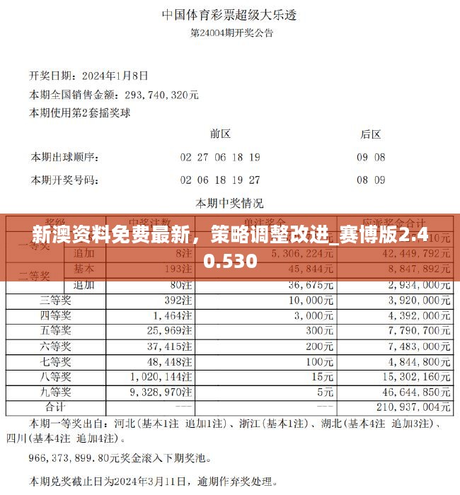 新澳精准资料免费提供,新澳精准资料免费提供的深度解析
