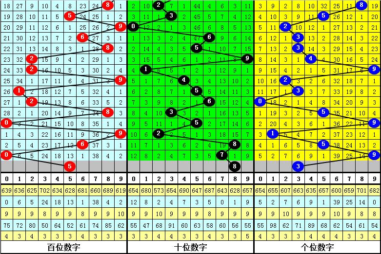 黄大仙8码大公开资料,黄大仙信仰与神秘的八码大公开资料揭秘