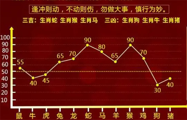 澳门精准一肖一码100%精准,澳门精准一肖一码，揭秘百分百准确预测的秘密