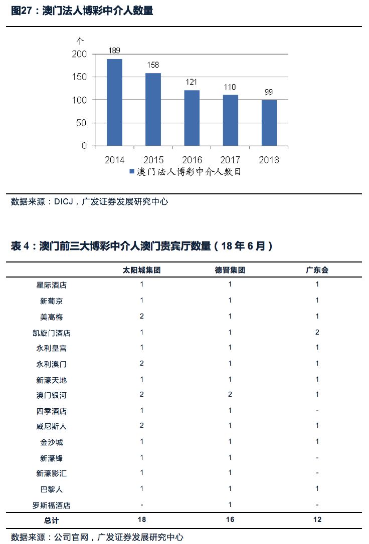 2025新澳门管家婆免费大全,澳门新管家婆免费大全——探索未来的预测与策略（2025展望）